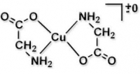 Copper glycinate pure